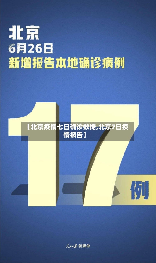 【北京疫情七日确诊数据,北京7日疫情报告】