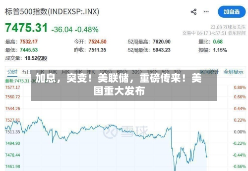 加息，突变！美联储，重磅传来！美国重大发布