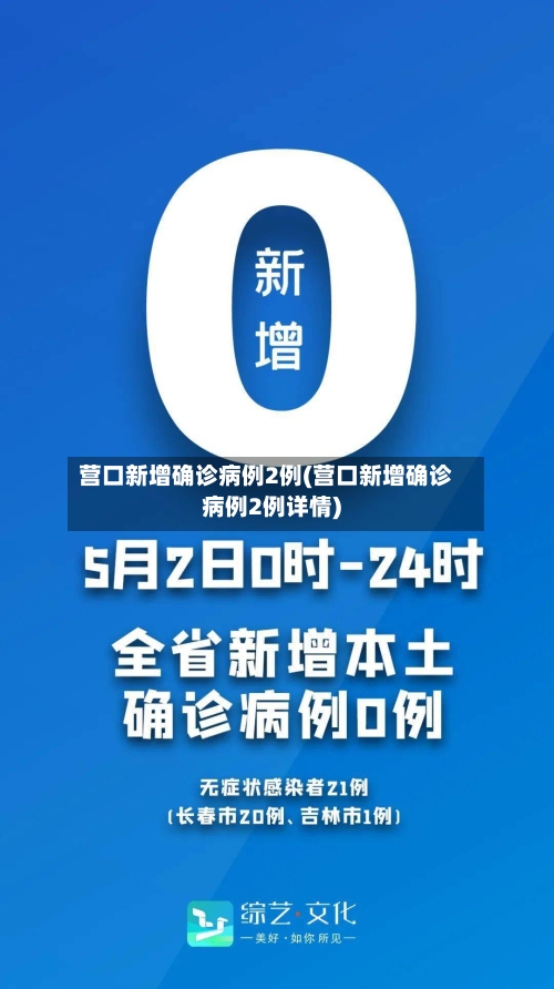 营口新增确诊病例2例(营口新增确诊病例2例详情)-第2张图片