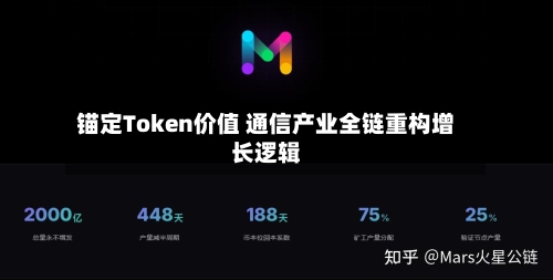 锚定Token价值 通信产业全链重构增长逻辑-第2张图片
