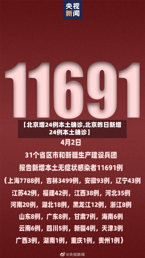 【北京增24例本土确诊,北京昨日新增24例本土确诊】-第3张图片