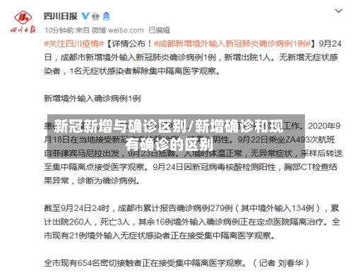 新冠新增与确诊区别/新增确诊和现有确诊的区别