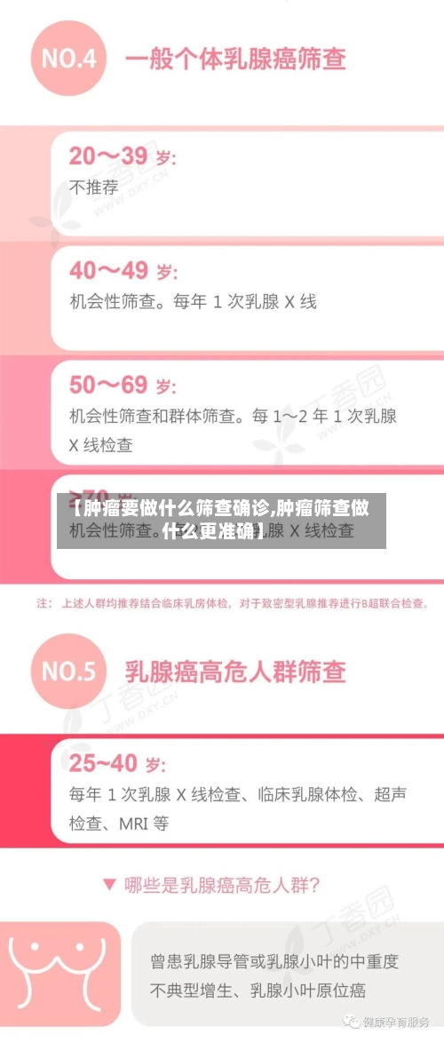 【肿瘤要做什么筛查确诊,肿瘤筛查做什么更准确】-第2张图片