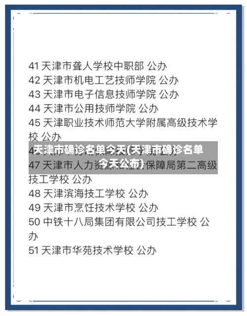 天津市确诊名单今天(天津市确诊名单今天公布)