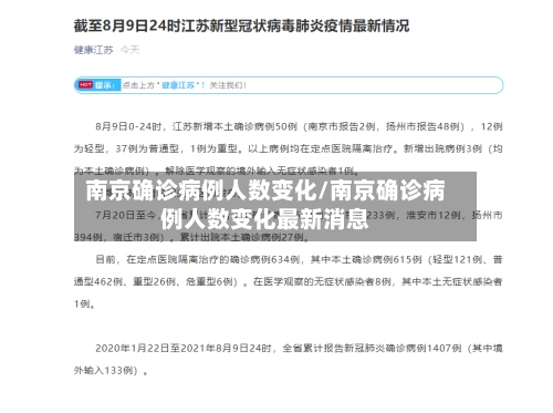 南京确诊病例人数变化/南京确诊病例人数变化最新消息-第2张图片
