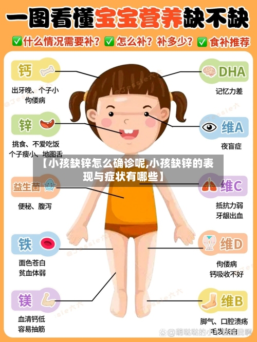 【小孩缺锌怎么确诊呢,小孩缺锌的表现与症状有哪些】-第2张图片