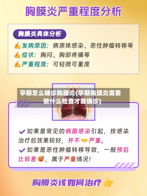 孕期怎么确诊胸膜炎(孕期胸膜炎需要做什么检查才能确诊)-第3张图片