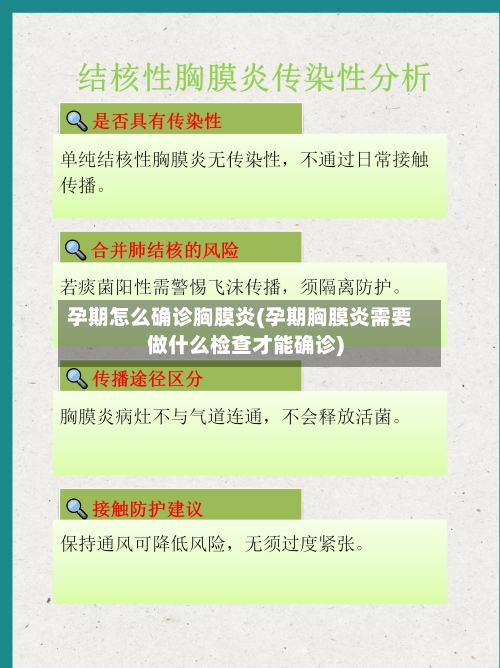 孕期怎么确诊胸膜炎(孕期胸膜炎需要做什么检查才能确诊)-第2张图片
