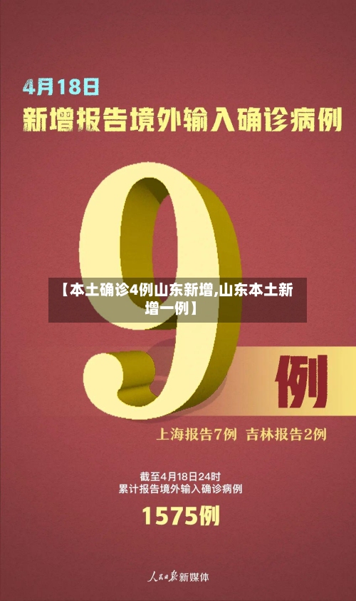 【本土确诊4例山东新增,山东本土新增一例】-第2张图片