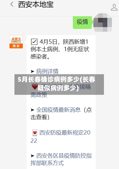 5月长春确诊病例多少(长春疑似病例多少)