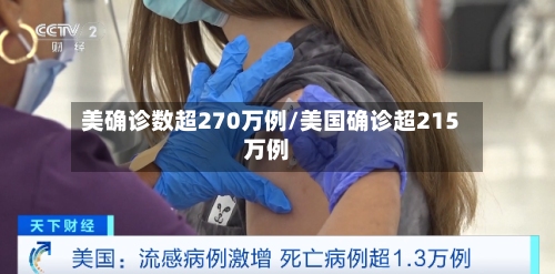美确诊数超270万例/美国确诊超215万例