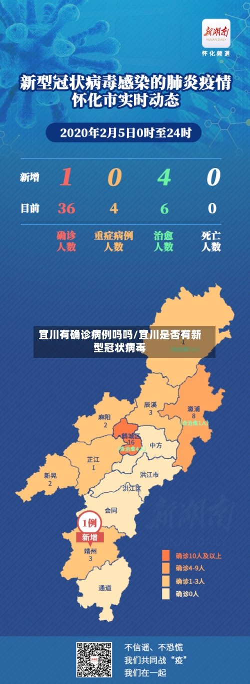 宜川有确诊病例吗吗/宜川是否有新型冠状病毒-第2张图片