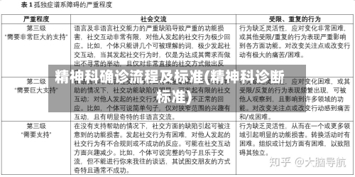 精神科确诊流程及标准(精神科诊断标准)
