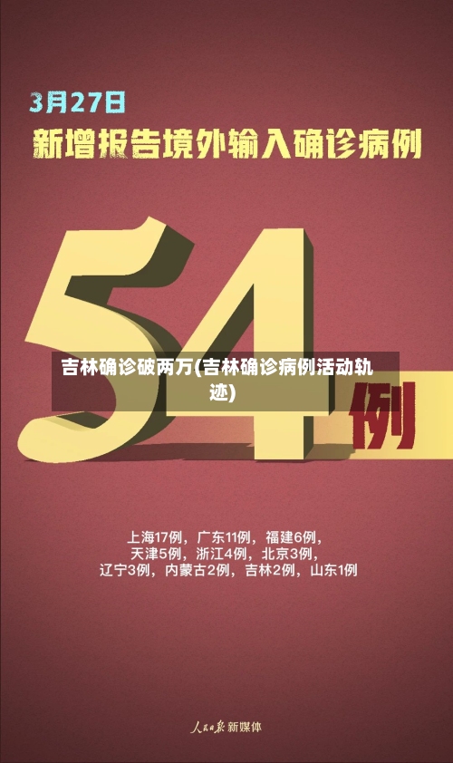 吉林确诊破两万(吉林确诊病例活动轨迹)