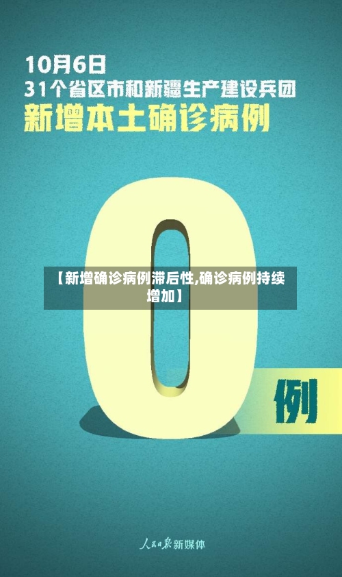 【新增确诊病例滞后性,确诊病例持续增加】