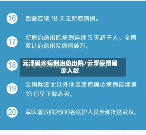 云浮确诊病例治愈出院/云浮疫情确诊人数-第2张图片
