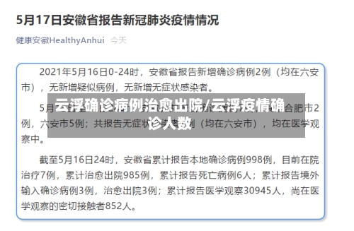 云浮确诊病例治愈出院/云浮疫情确诊人数-第3张图片