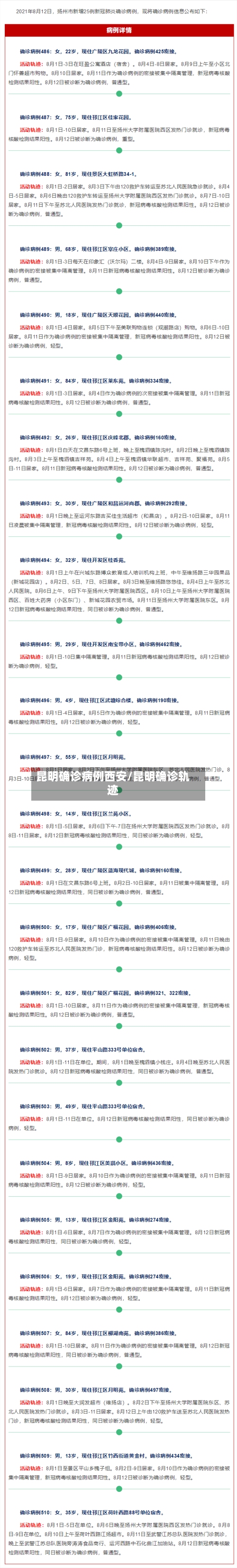 昆明确诊病例西安/昆明确诊轨迹