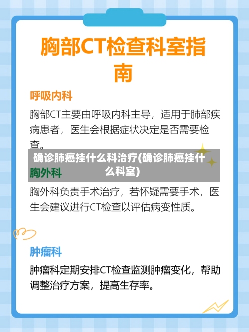 确诊肺癌挂什么科治疗(确诊肺癌挂什么科室)