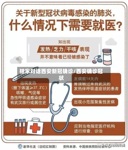 独家对话西安新冠确诊/西安确诊冠状