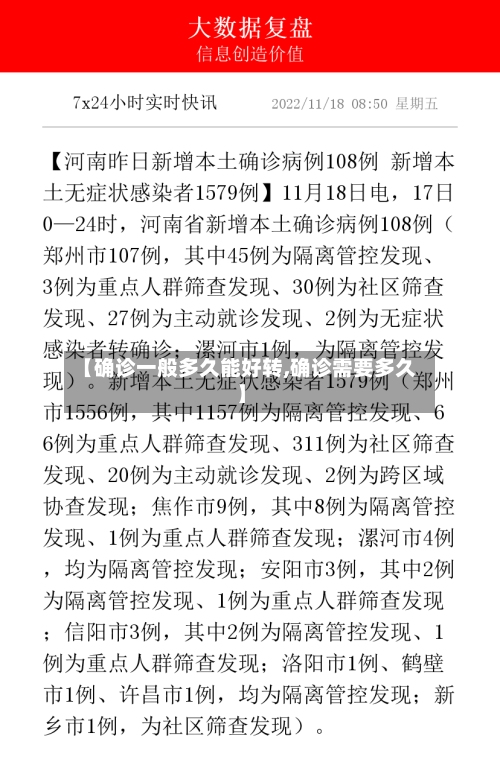 【确诊一般多久能好转,确诊需要多久】-第3张图片