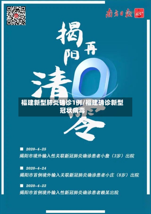 福建新型肺炎确诊1例/福建确诊新型冠状病毒
