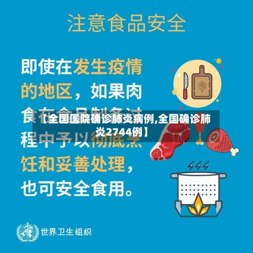 【全国医院确诊肺炎病例,全国确诊肺炎2744例】-第2张图片