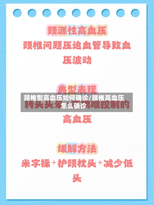 颈椎型高血压如何确诊/颈椎高血压怎么确诊