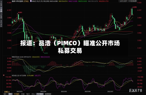 报道：品浩（PIMCO）瞄准公开市场私募交易-第3张图片
