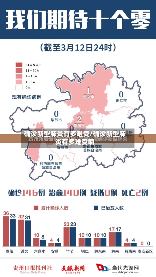 确诊新型肺炎有多难受/确诊新型肺炎有多难受啊