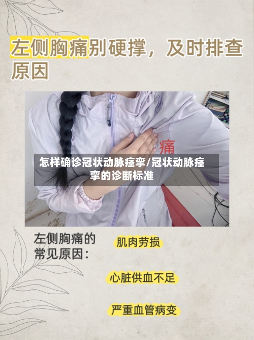怎样确诊冠状动脉痉挛/冠状动脉痉挛的诊断标准
