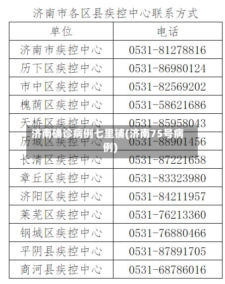 济南确诊病例七里铺(济南75号病例)