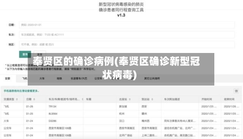 奉贤区的确诊病例(奉贤区确诊新型冠状病毒)-第3张图片