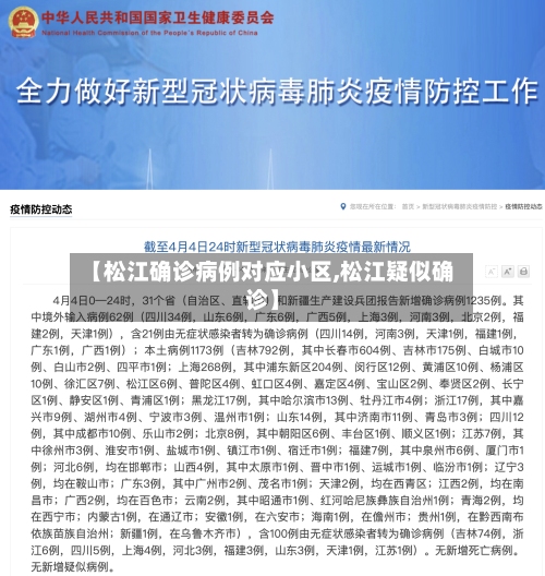 【松江确诊病例对应小区,松江疑似确诊】-第2张图片