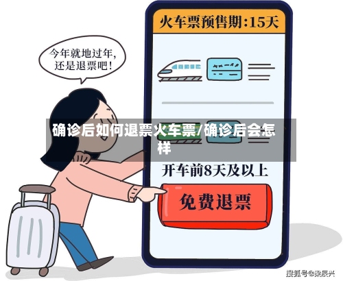 确诊后如何退票火车票/确诊后会怎样-第2张图片