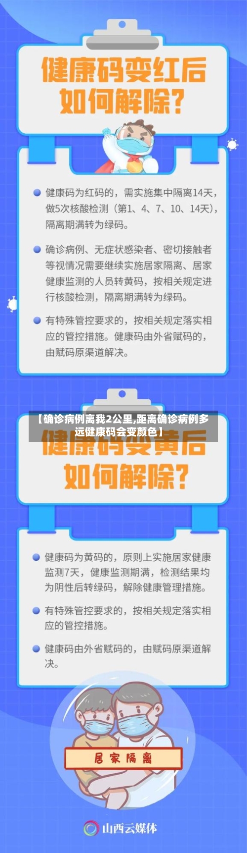 【确诊病例离我2公里,距离确诊病例多远健康码会变颜色】-第3张图片
