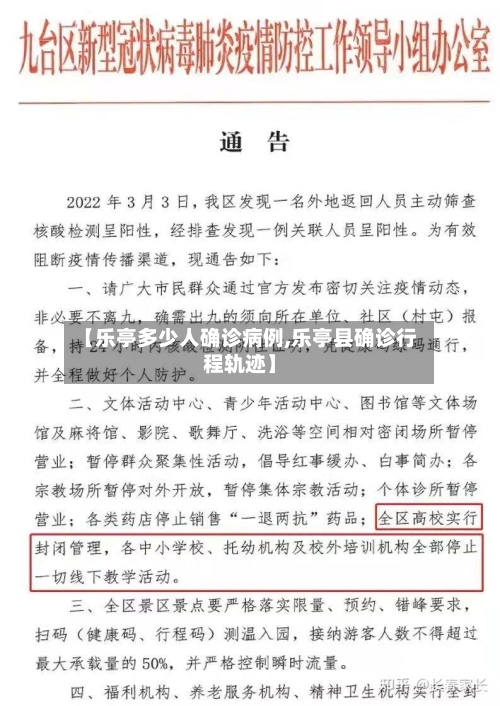 【乐亭多少人确诊病例,乐亭县确诊行程轨迹】
