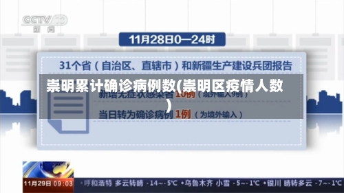崇明累计确诊病例数(崇明区疫情人数)