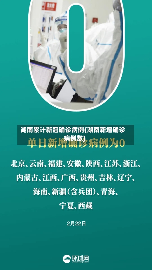 湖南累计新冠确诊病例(湖南新增确诊病例数)-第2张图片