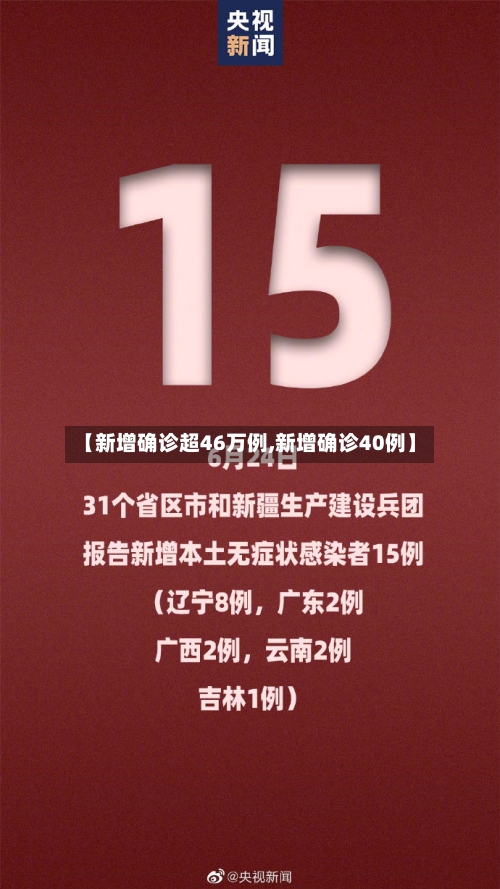 【新增确诊超46万例,新增确诊40例】-第3张图片