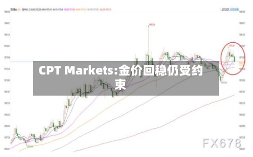 CPT Markets:金价回稳仍受约束-第1张图片