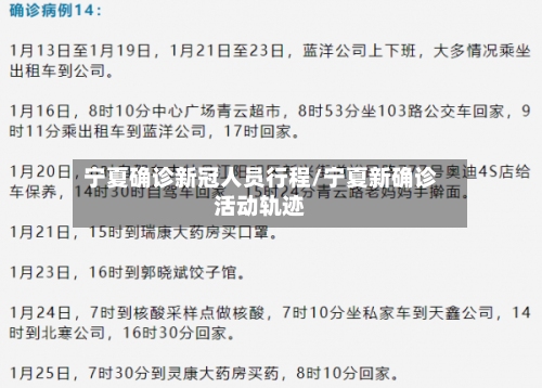 宁夏确诊新冠人员行程/宁夏新确诊活动轨迹