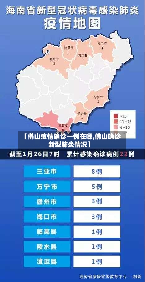 【佛山疫情确诊一例在哪,佛山确诊新型肺炎情况】