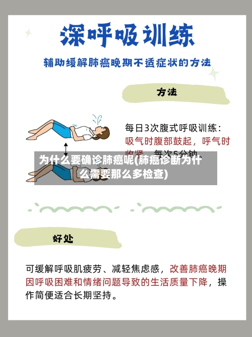 为什么要确诊肺癌呢(肺癌诊断为什么需要那么多检查)