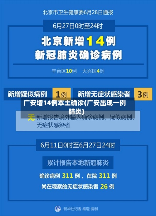 广安增14例本土确诊(广安出现一例肺炎)