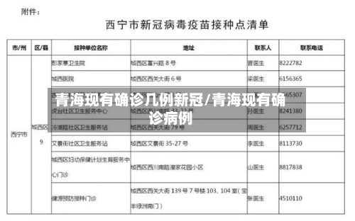 青海现有确诊几例新冠/青海现有确诊病例-第3张图片