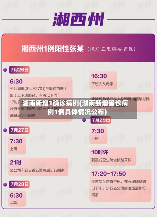 湖南新增1确诊病例(湖南新增确诊病例1例具体情况公布)