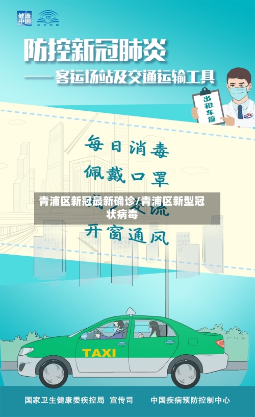 青浦区新冠最新确诊/青浦区新型冠状病毒-第2张图片