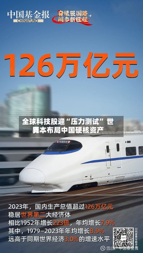 全球科技股迎“压力测试	” 世界资本布局中国硬核资产-第3张图片