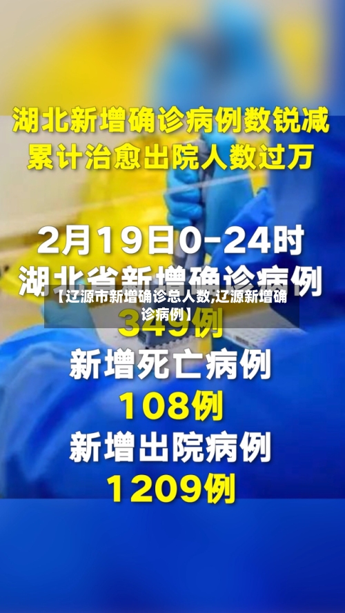【辽源市新增确诊总人数,辽源新增确诊病例】-第3张图片